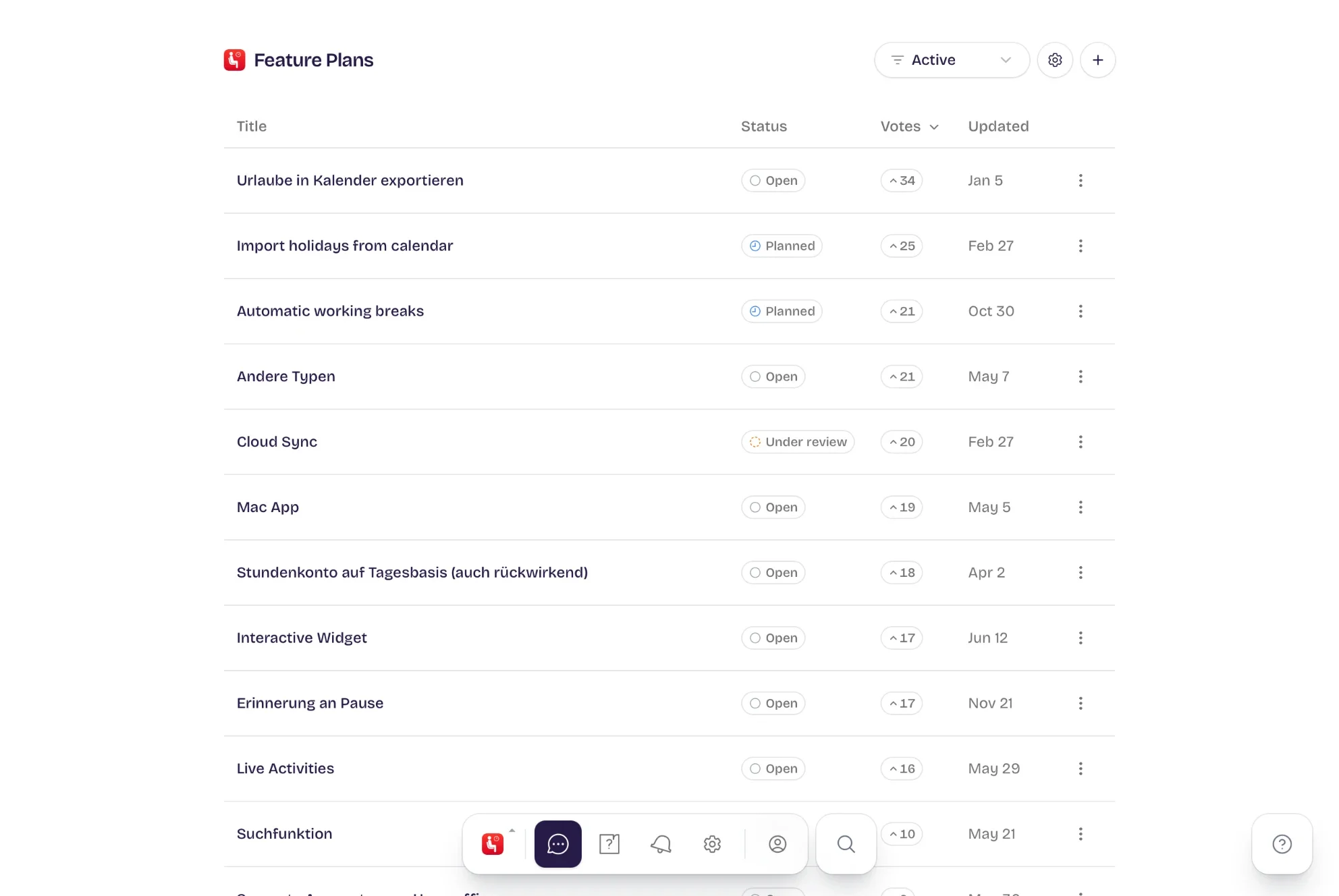Feature plans list in the mobile_joe dashboard, sorted by votes